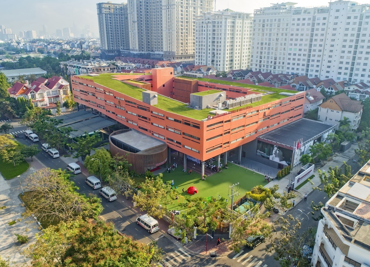 Vị trí